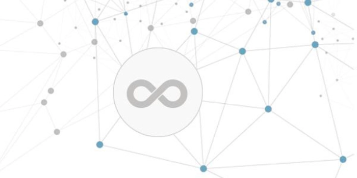 Business success through continuous delivery