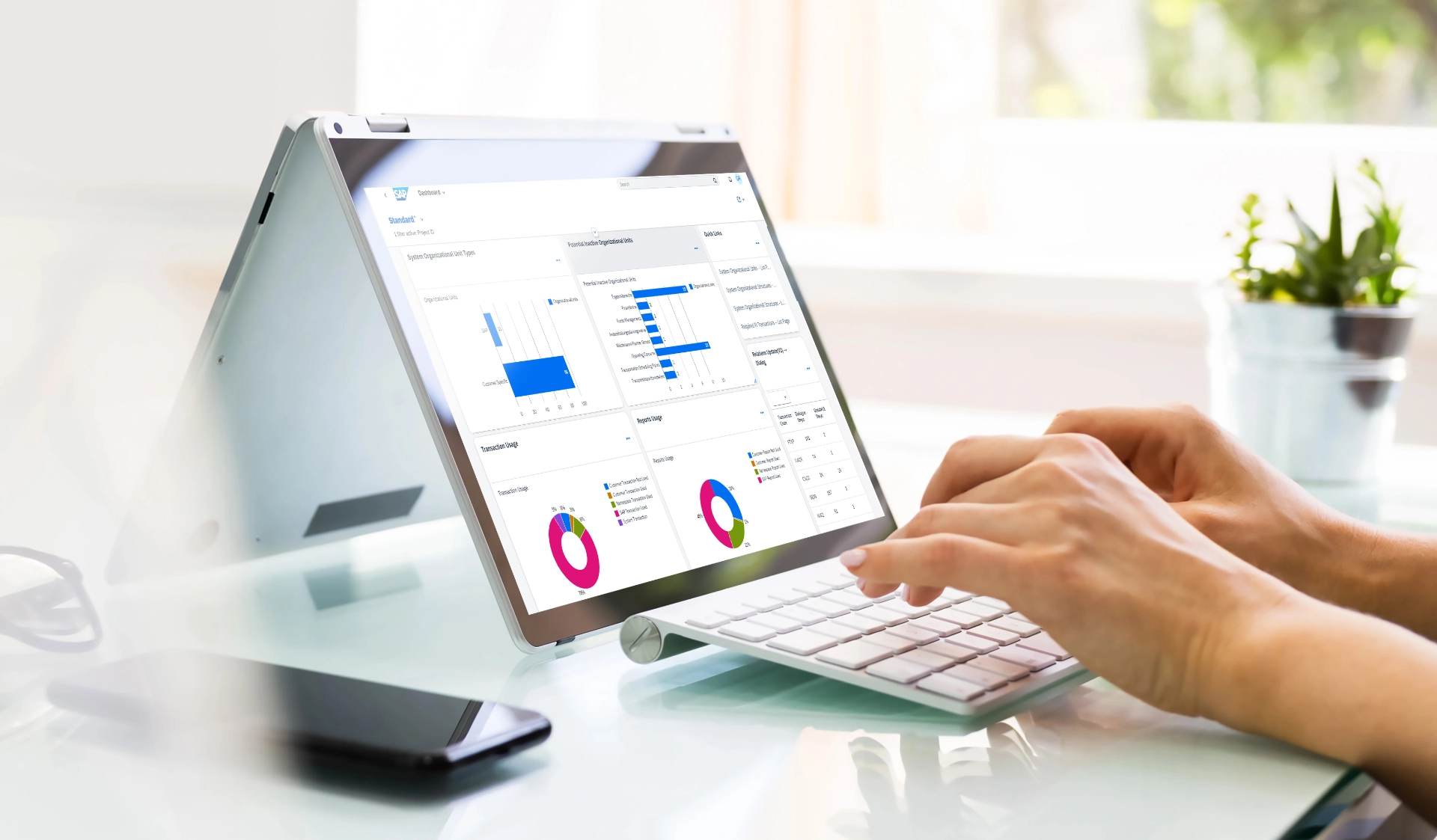 msg.FIT für erfolgreiche SAP-Transformation
