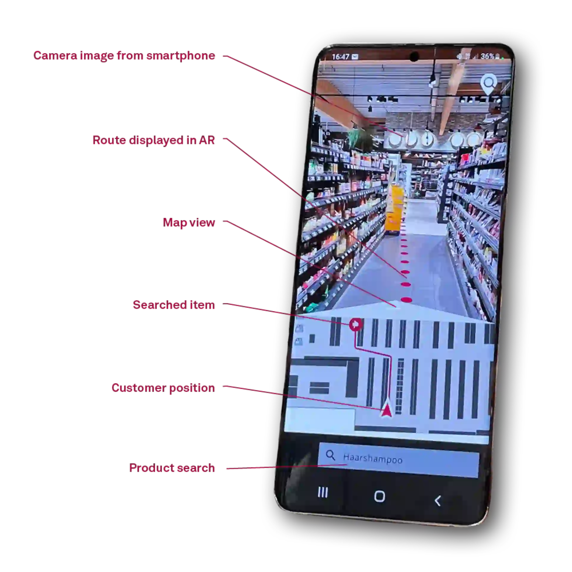Smartphone displaying an augmented reality (AR) indoor navigation app in a supermarket, guiding the user to a searched product with a route overlay.
