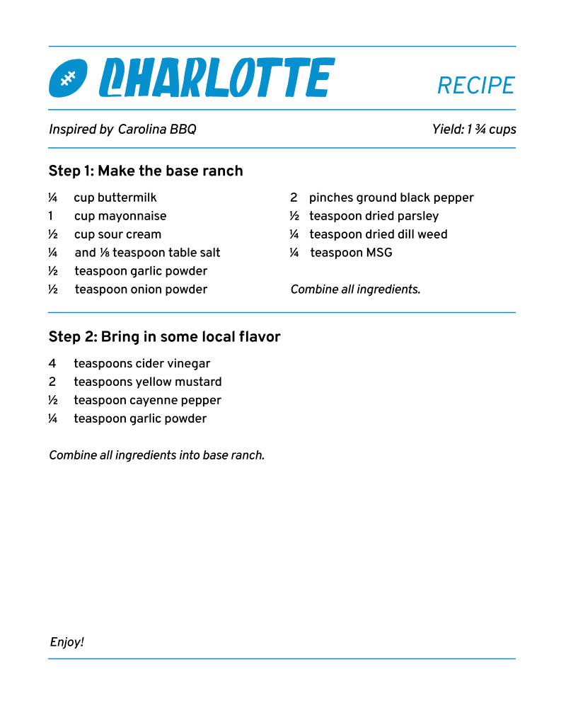 charlotte ranch recipe